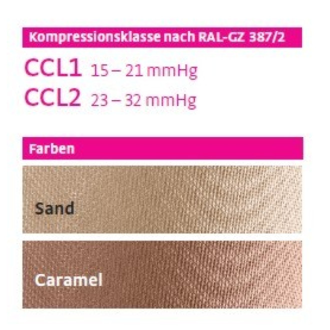 Mediven Harmony Handteil extra AC