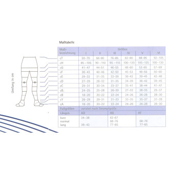 Thuasne VENOFLEX Elegance Kompressionsstrumpfhose AT